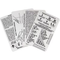 ESEE Knives Izula Gear Survival Card Set, ESSURVCARD